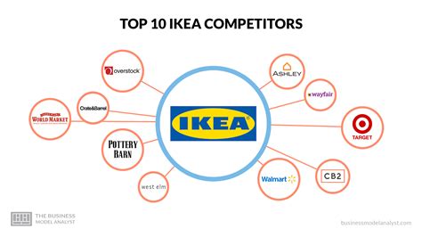 Top 6 youjaks.tv Alternatives & Competitors .
